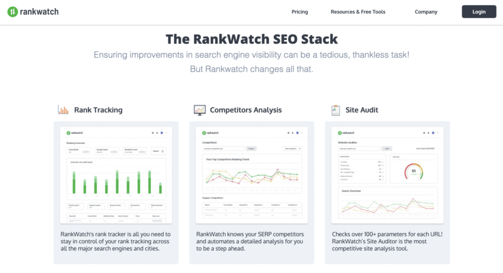RankWatch Alternative