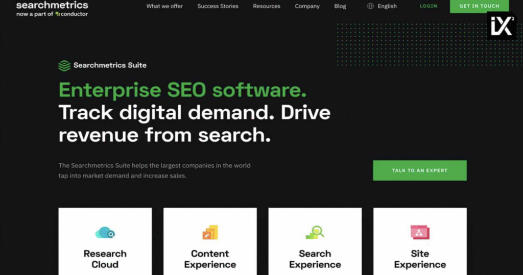 Searchmetrics Alternative s
